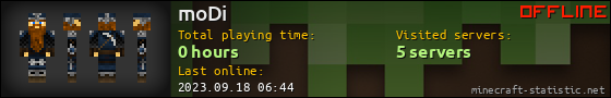 moDi userbar 560x90