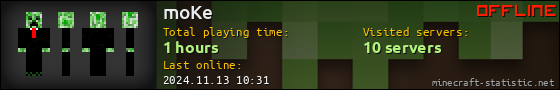 moKe userbar 560x90
