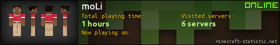 moLi userbar 560x90