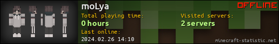 moLya userbar 560x90