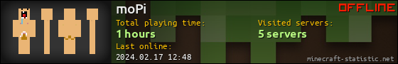 moPi userbar 560x90