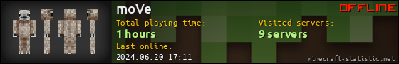 moVe userbar 560x90