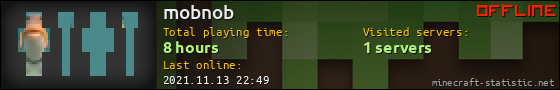 mobnob userbar 560x90