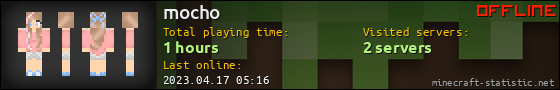 mocho userbar 560x90