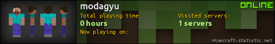 modagyu userbar 560x90