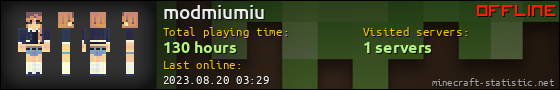 modmiumiu userbar 560x90