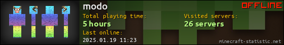 modo userbar 560x90