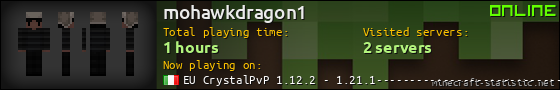 mohawkdragon1 userbar 560x90