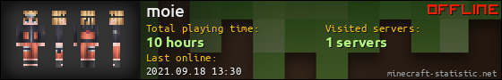 moie userbar 560x90