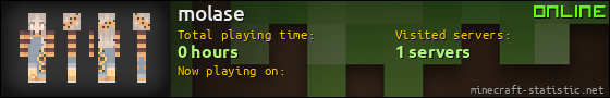 molase userbar 560x90