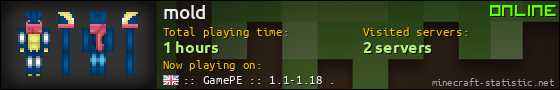 mold userbar 560x90