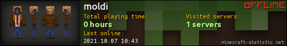moldi userbar 560x90