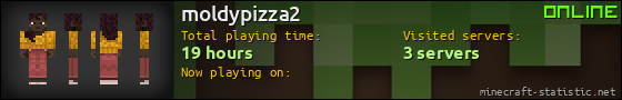 moldypizza2 userbar 560x90