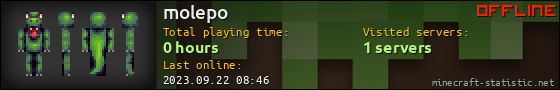 molepo userbar 560x90