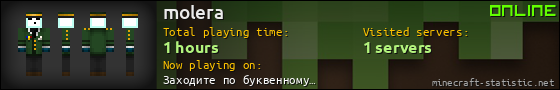 molera userbar 560x90