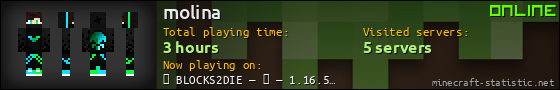 molina userbar 560x90