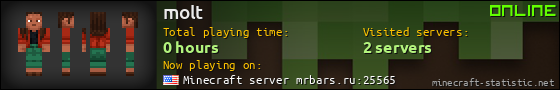 molt userbar 560x90