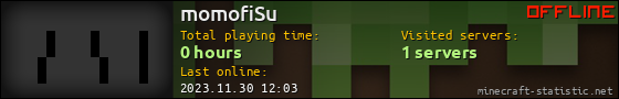 momofiSu userbar 560x90