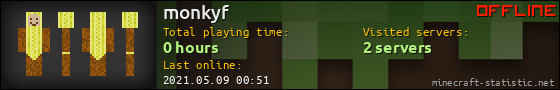 monkyf userbar 560x90