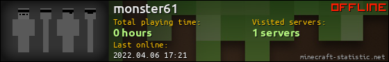 monster61 userbar 560x90