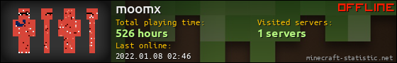 moomx userbar 560x90