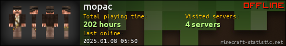mopac userbar 560x90