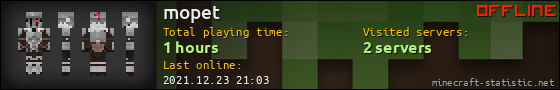 mopet userbar 560x90