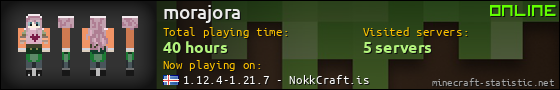 morajora userbar 560x90