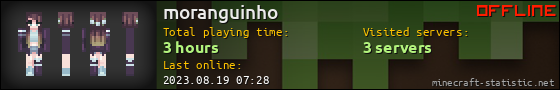 moranguinho userbar 560x90