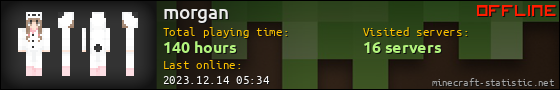 morgan userbar 560x90
