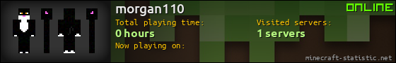 morgan110 userbar 560x90