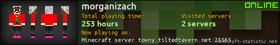 morganizach userbar 560x90