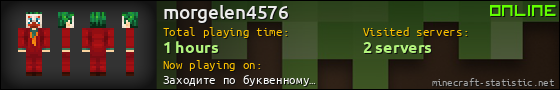 morgelen4576 userbar 560x90