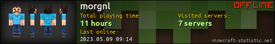 morgnl userbar 560x90