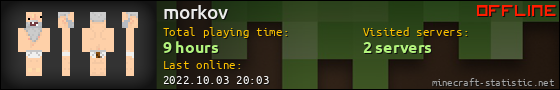 morkov userbar 560x90