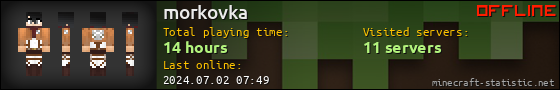 morkovka userbar 560x90