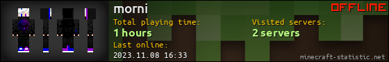 morni userbar 560x90