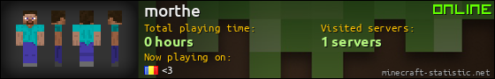 morthe userbar 560x90