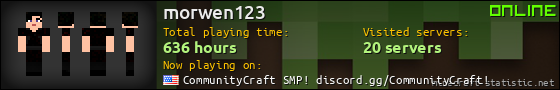 morwen123 userbar 560x90