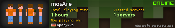 mosAre userbar 560x90