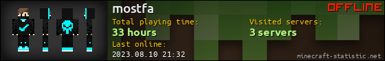 mostfa userbar 560x90