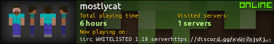 mostlycat userbar 560x90