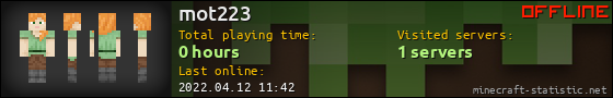 mot223 userbar 560x90