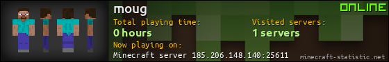 moug userbar 560x90