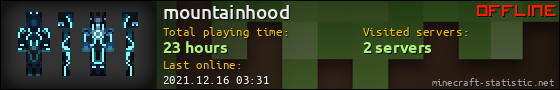 mountainhood userbar 560x90