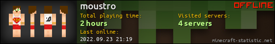 moustro userbar 560x90