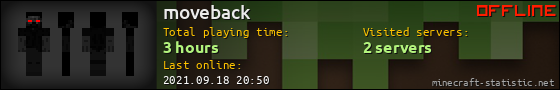 moveback userbar 560x90