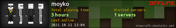 moyko userbar 560x90