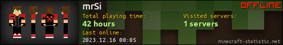 mrSi userbar 560x90