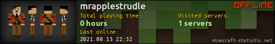 mrapplestrudle userbar 560x90